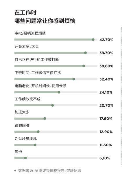 样子|不要把公司做成你最讨厌的样子