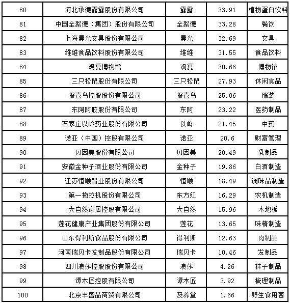 外国人在中国创造的价值计入GDP吗(2)