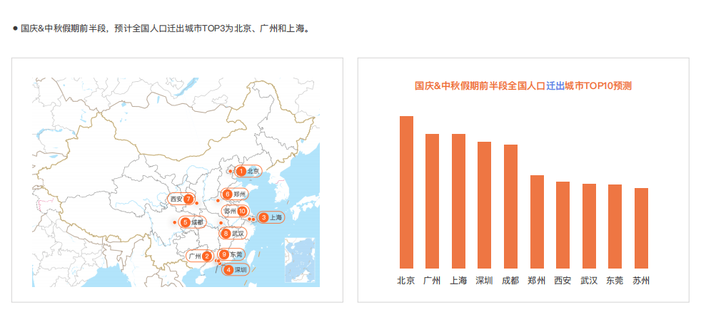 南京合肥2020年gdp比较_合肥gdp历年图(2)