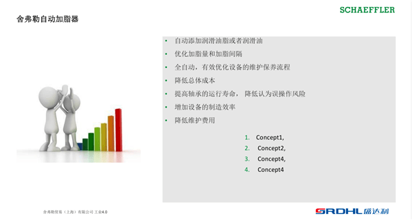 舍弗勒招聘_舍弗勒前程无忧官方招聘网站(4)