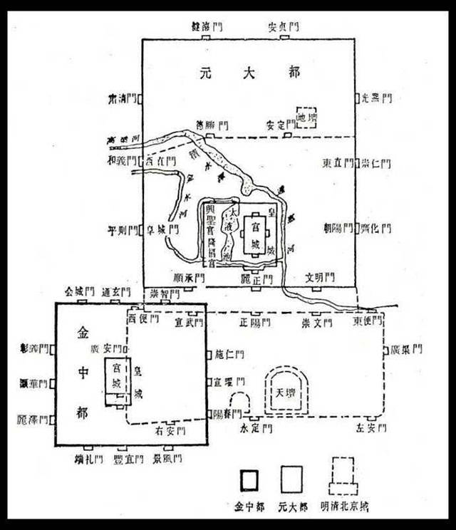 达到中国古代城市建设发展水平之最,就连之后明清的首都也是在此基础