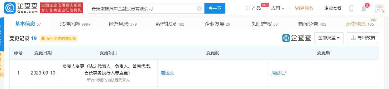 汽车|奇瑞金融关联公司法定代表人变更，周必仁接任，曹运文退出