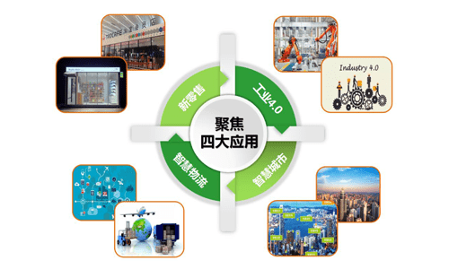 技术人员的发展 ff02782d557844c199622a88970bf3f2.png