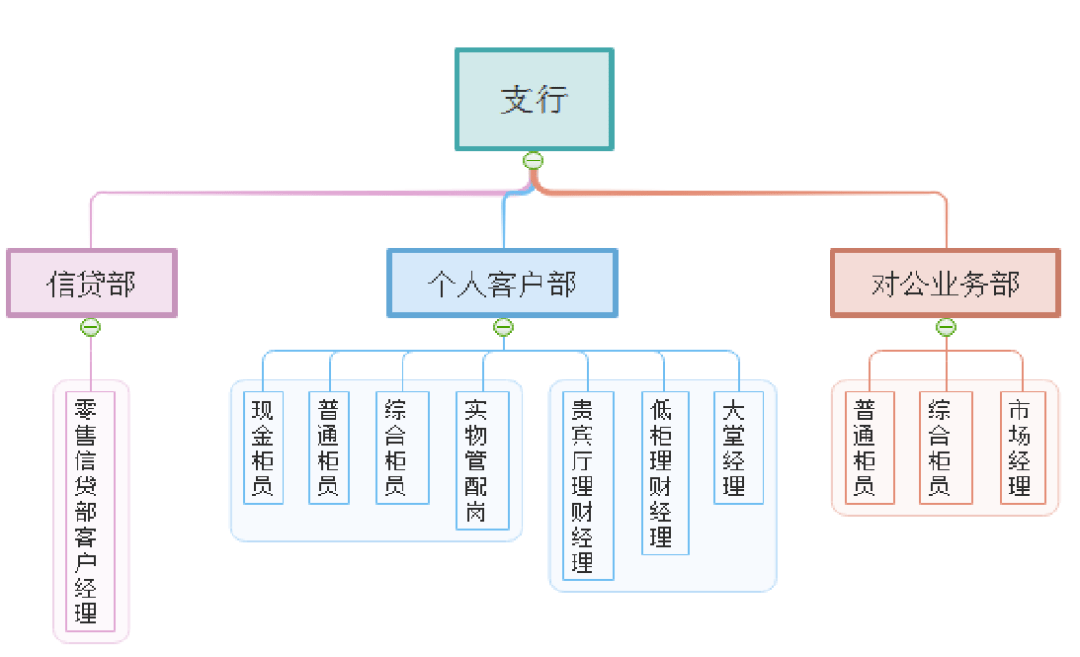 0edccd67f05046f19a7329bbd50a9f76.png
