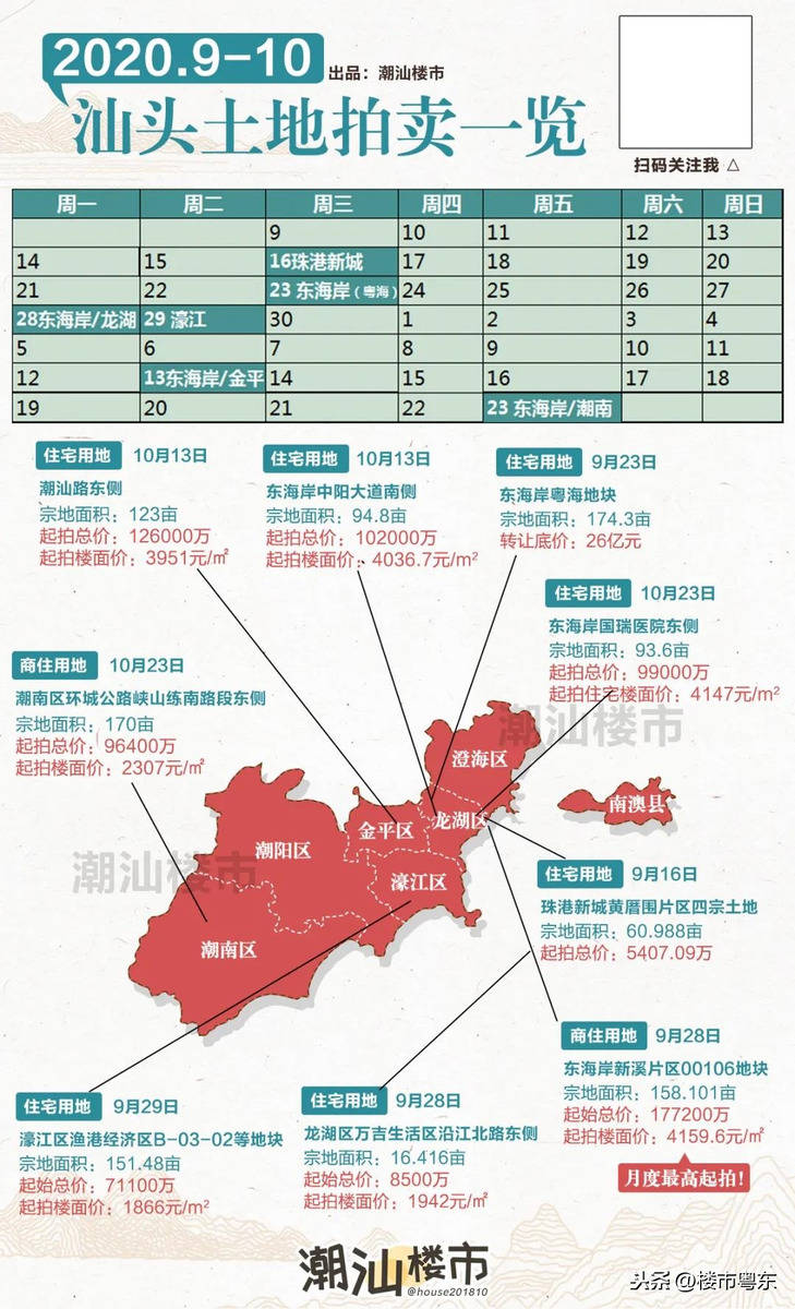 厦门加泉州经济总量16252亿_泉州江加走木偶头雕刻(3)