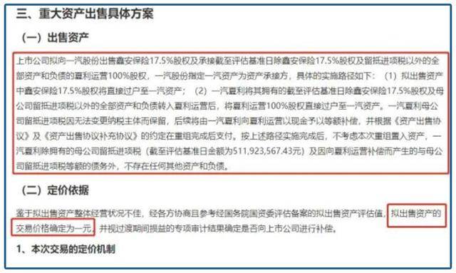 购买一辆二手车要计入gdp吗_重新定义二手车金融,美利车拟纽交所上市