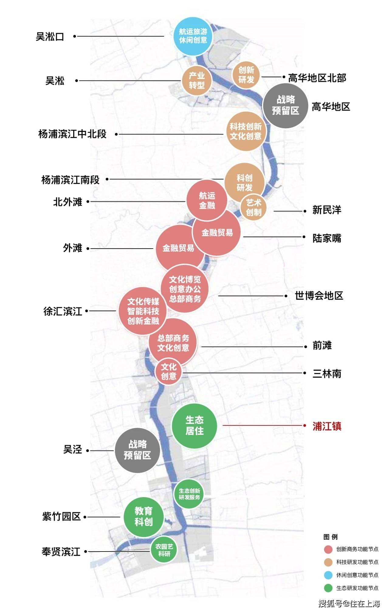 上海闵行gdp排名_扎心了,上海这个区真的太冤(2)