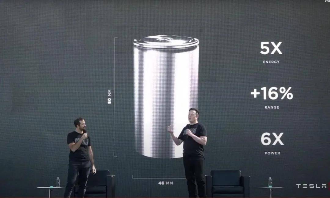 特斯拉|露天汽车影院中的特斯拉电池日
