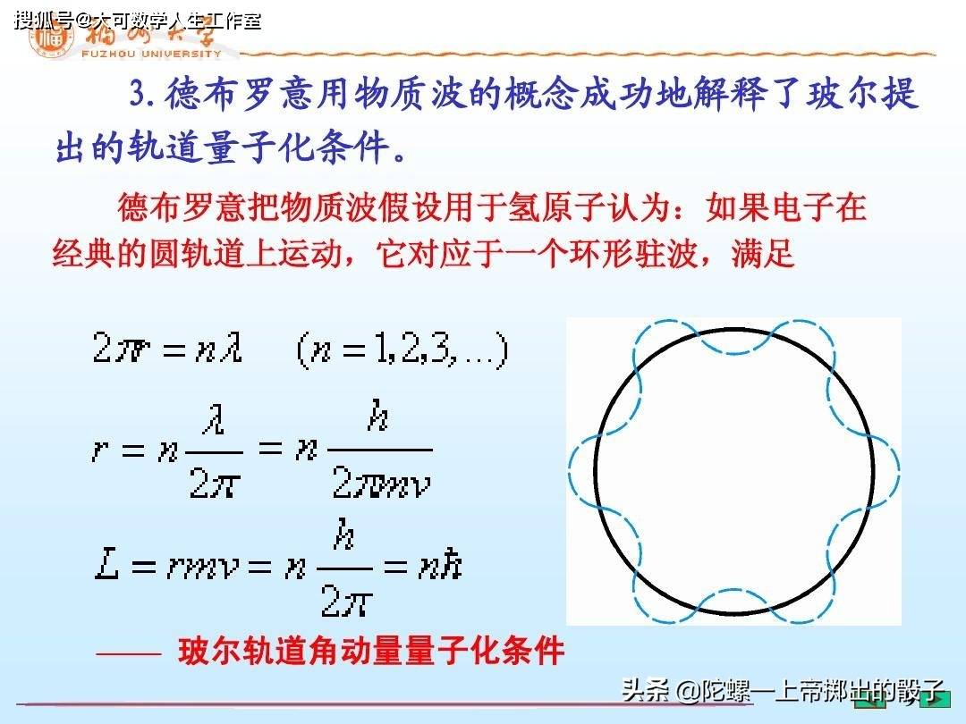 德布罗意驻波是揭开薛定谔波动方程奥秘的灵魂