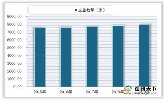 河北省石家庄辛集市2020年gdp_广陵扬州与石门石家庄的2020年前三季度GDP,你更看好谁(3)