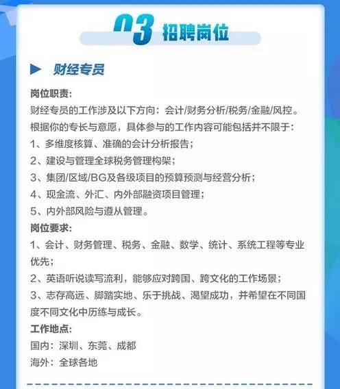 财务人员招聘_东阳市国有企业财务人员招聘公告