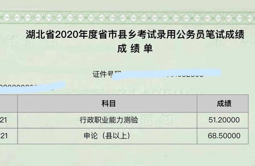 湖北|2020湖北公务员省考成绩公布！超20万人参加，多少分进面？