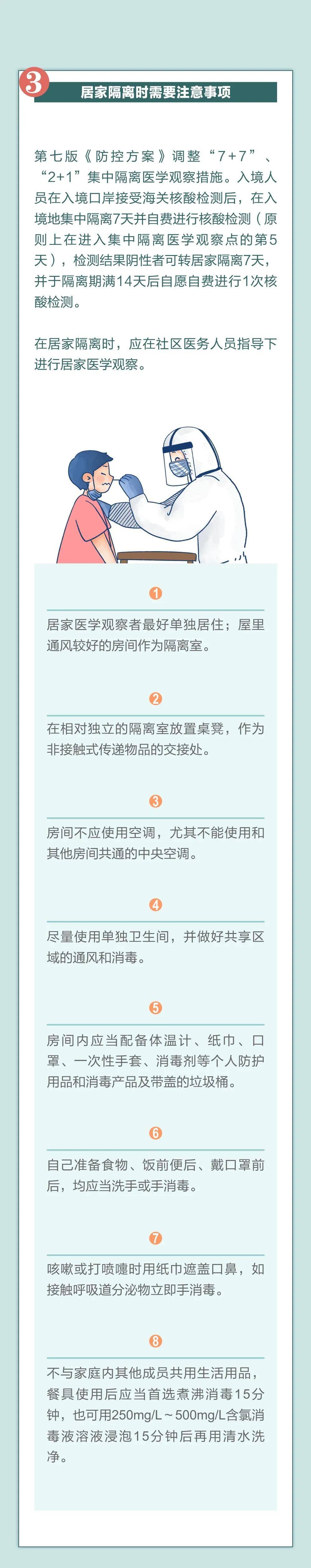 方案|【图解】《新冠肺炎防控方案第七版》最新要求！！！