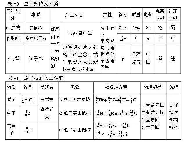 如何理解物理这门学科 779396dc5dbf4518a2b67e5ccbd8656d.jpeg