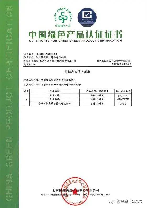 中国绿色产品认证机构)颁发了国内建材行业首批中国绿色产品认证证书