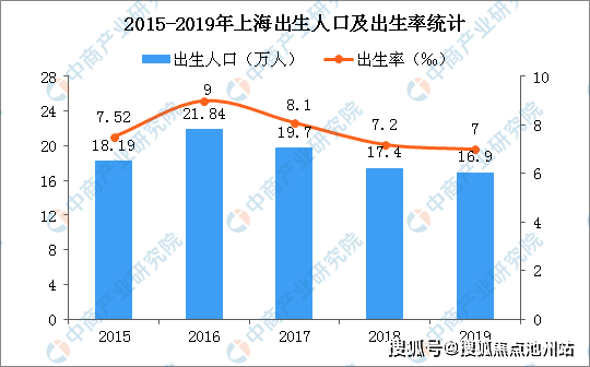 维多利亚2人口减少_付鹏专栏 从澳大利亚疫情看财政补贴的效果 财政削减 二次(3)