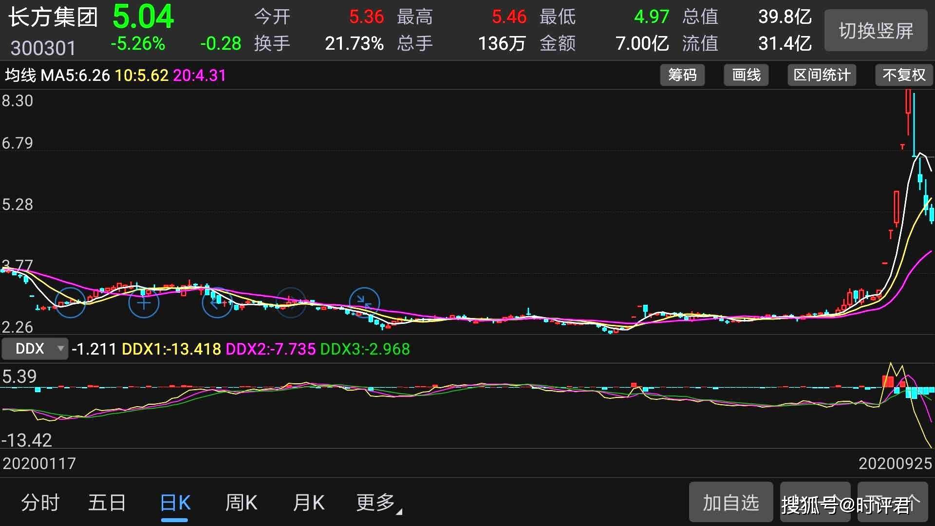 没有一只股票是散户炒起来的天山生物也不会例外