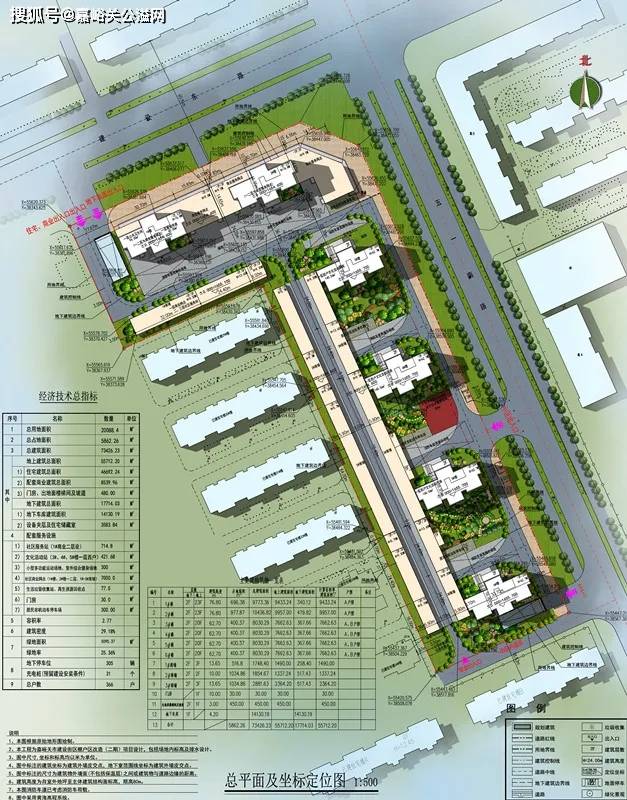 【重磅】嘉峪关市棚户区改造(二期)项目规划设计方案公示