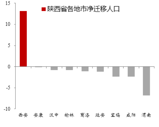 人口老龄化问题规划_人口老龄化社会问题(3)