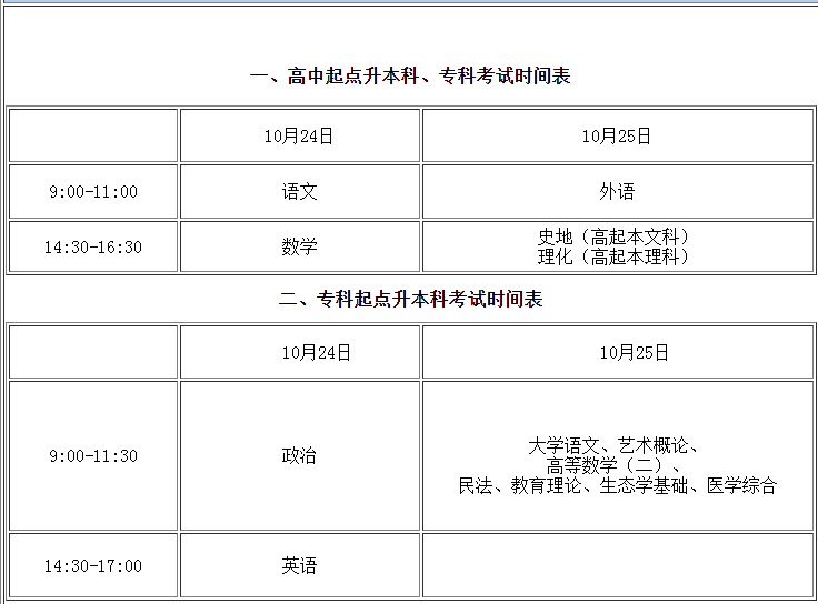 2022台湾省高考录取分数线_按高考分数查录取学校_浙江省高考分数录取