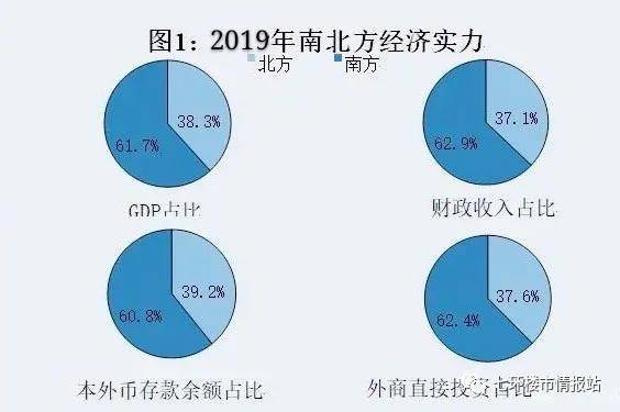 中国建国之初经济总量_建国初中国旗帜