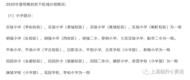 问答|统筹学校能选吗？上海幼升小统筹重要12问答！弄错1个影响录取