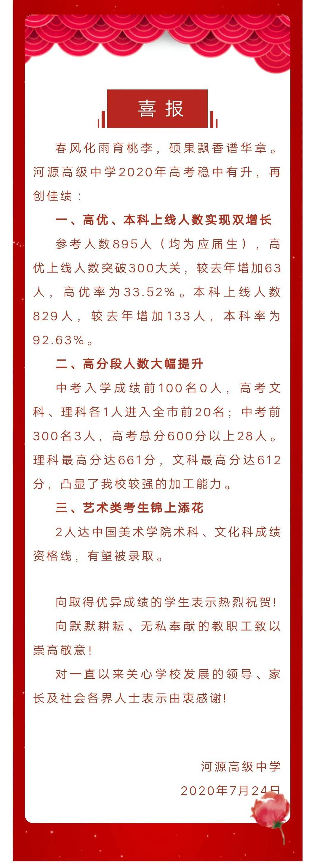 深圳|2020深两校新晋“90％俱乐部”……目前最全！近三年深圳各高中优投率排行