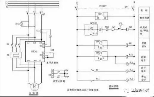 「干货」软启动器工作原理及其接线图文大全