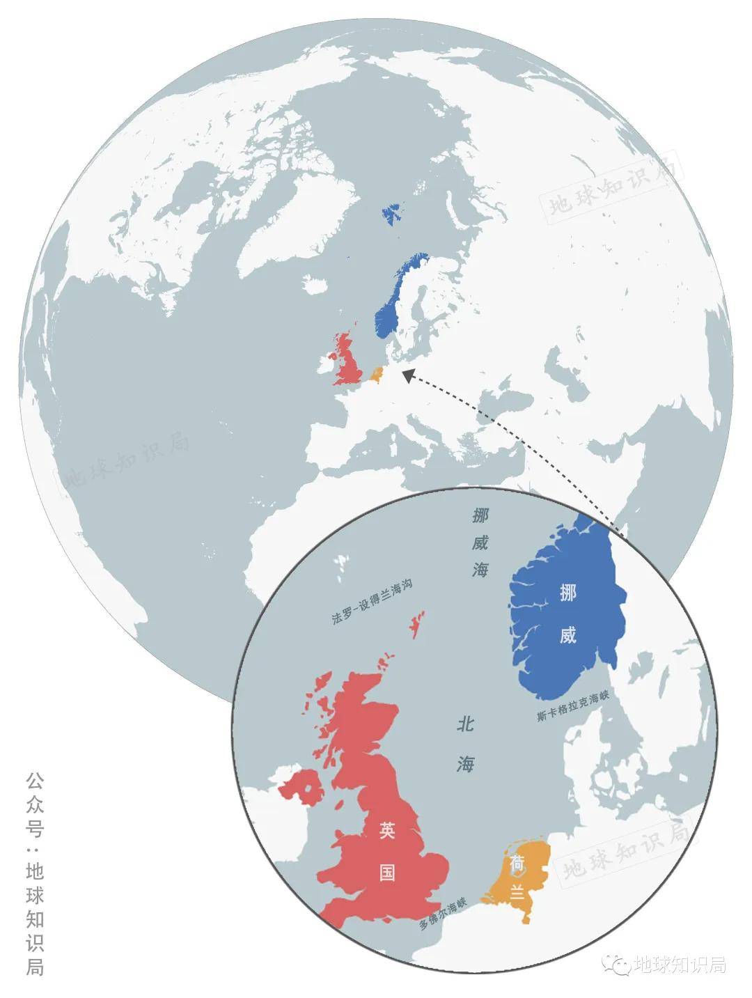 英国油田，正在枯竭 | 地球知识局