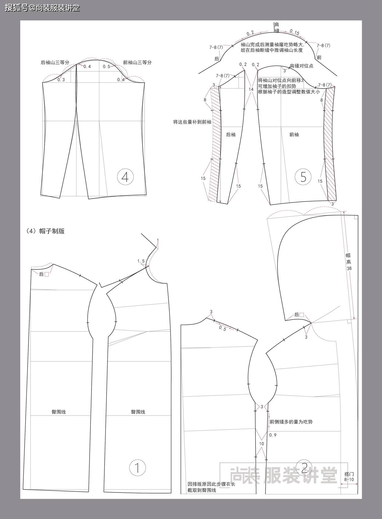 服装制版培训教程 | 宽松落肩袖h型前身连帽大衣_裁剪