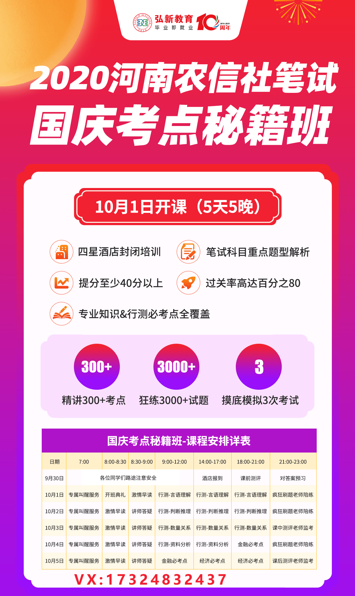 河南农村信用社招聘_2019河南农村信用社招聘考试试题 历年试题 考试题库(2)