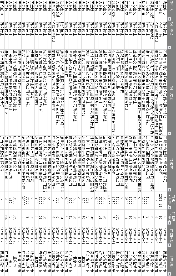 资讯|9.28 授米金融资讯（附各机构最新业务准入）