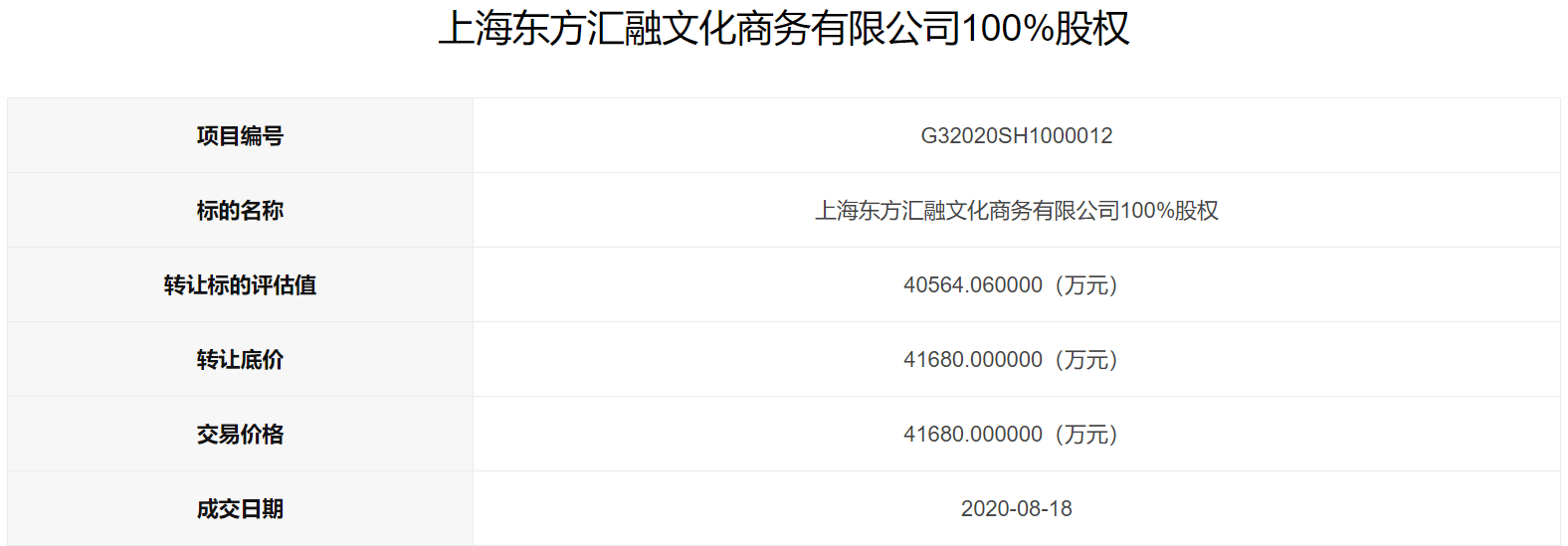 耗資4.168億！攜程終於拿下支付牌照 科技 第3張