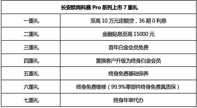 赛那上市几年了 3f040228d643472db8fc0a55bb121e47.jpeg