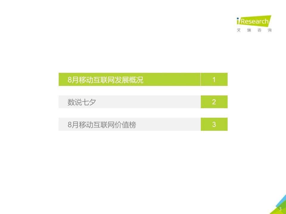 8月流量報告｜2020年中國移動互聯網流量月度分析報告 科技 第3張