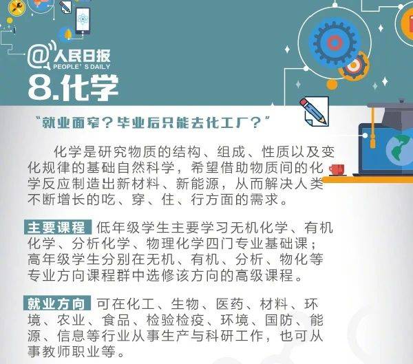 大图|学历史就是挖墓考古？人民日报权威解读，九大基础学科了解一下！