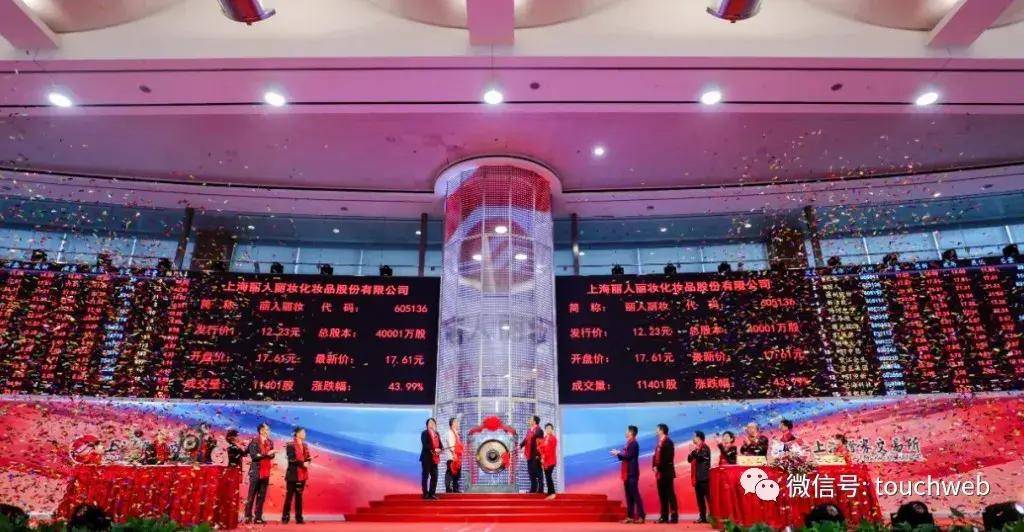 持股|电商代运营企业丽人丽妆上市：市值70亿 阿里为二股东