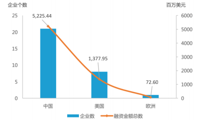 教育|AI改变教育：“人工智能教育”如何开启教育新业态？