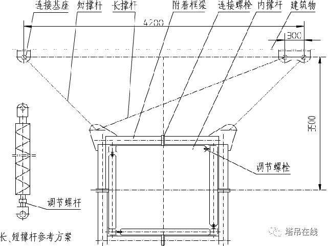 塔吊附墙与墙体链接处将