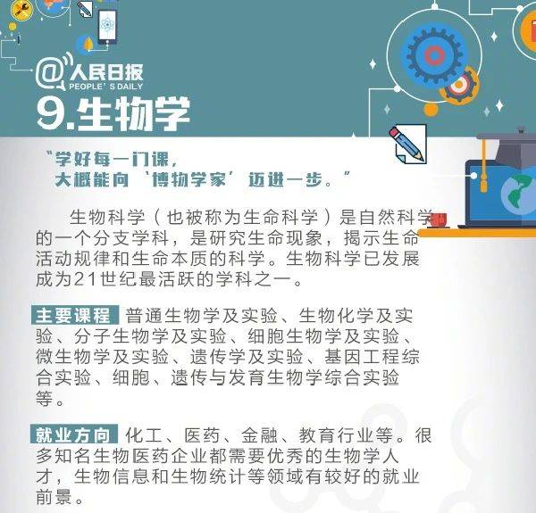 大图|学历史就是挖墓考古？人民日报权威解读，九大基础学科了解一下！
