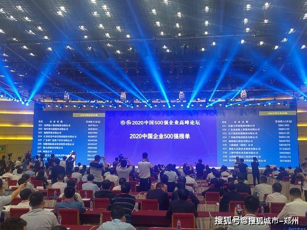 河南省中国500强公%_中国服务业企业500强榜单公布河南7家企业入围郑州(2)