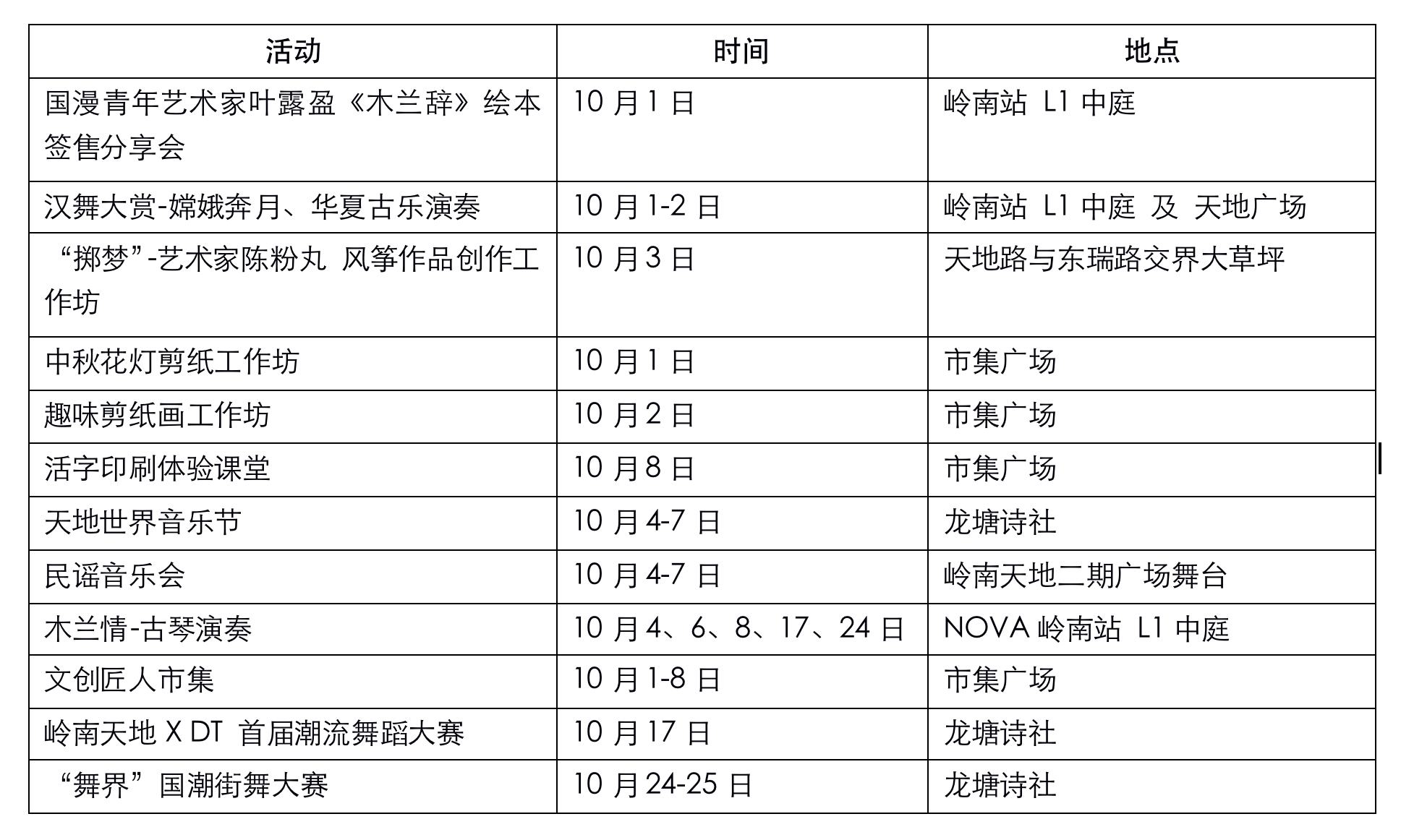 木兰GDP(3)