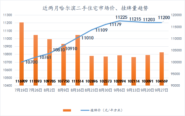 土地出让价格是gdp吗_中国7城市今年 卖地 均超千亿 创历史记录(3)