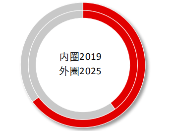 26586c9c4d534200880541fffa859fd5.png