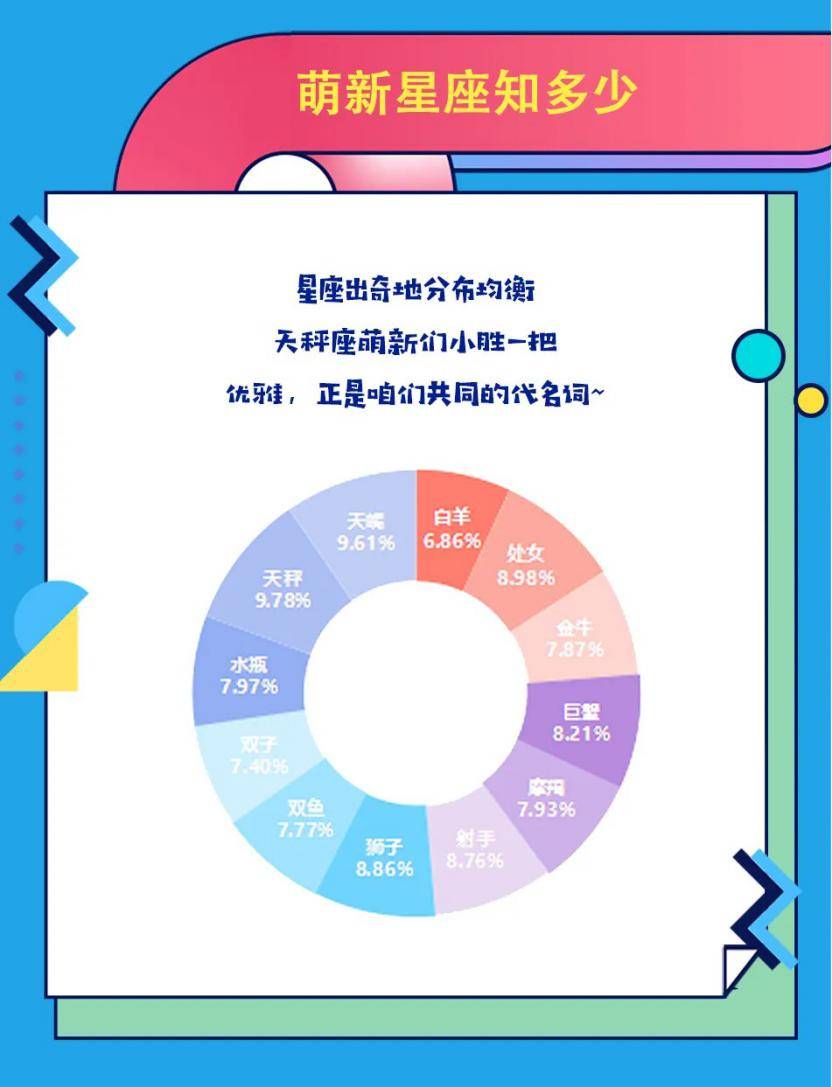 恩施人口分布数据_恩施景点分布地图(3)