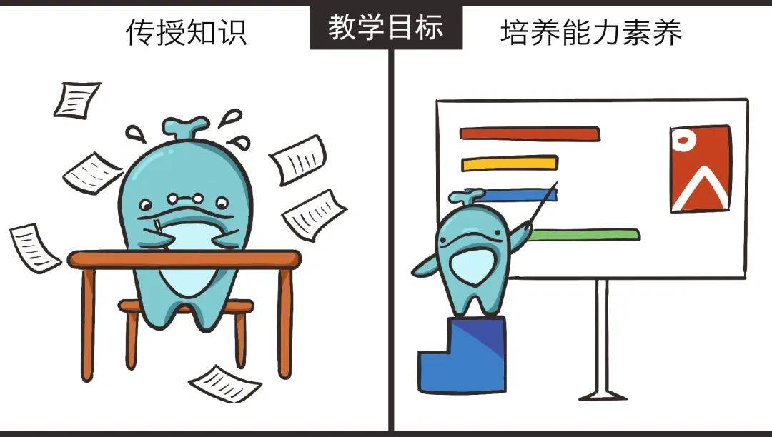 教学目标的三个维度目标_教案教学目标怎么写_丢手绢教学教案教案