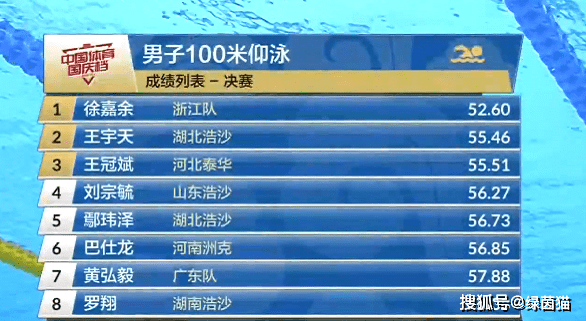 如何增加体测成绩 783089e37cb441798c5342b64f728970.png
