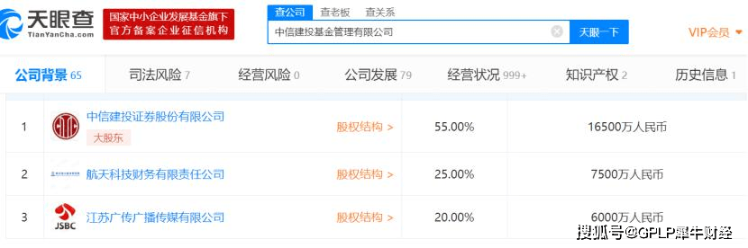 基金|中信建投基金上半年净利润腰斩 第三大股东拟清仓转让所持股权