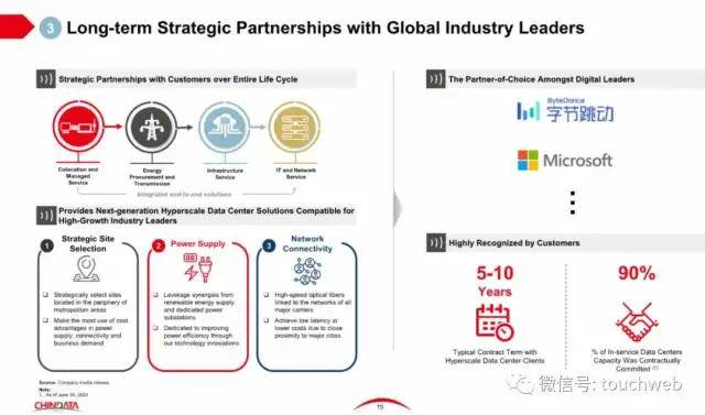 数据|原创秦淮数据?上市：市值49亿美元 红杉碧桂园为基石投资者