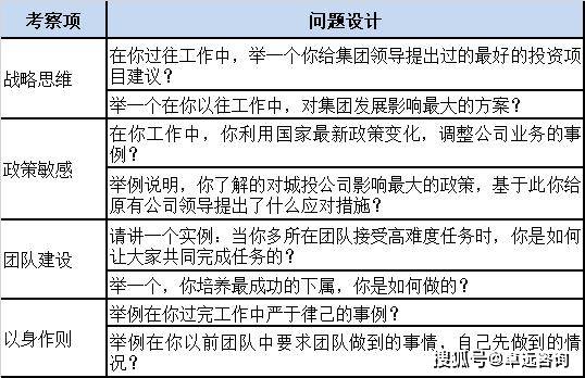 人口需要掌握哪些_人口普查